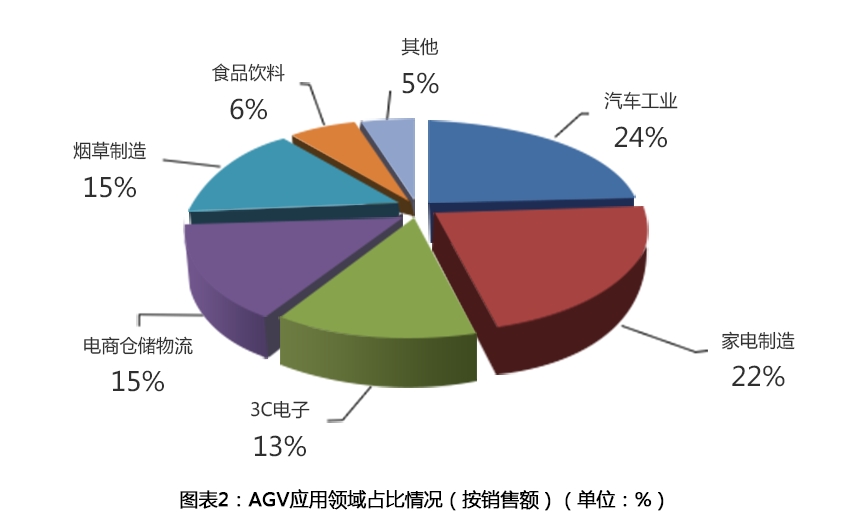 1534902063827051.png 图片2.png