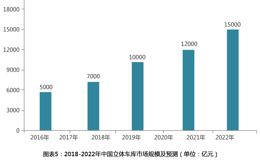 1534902129133790.png 图片5.png