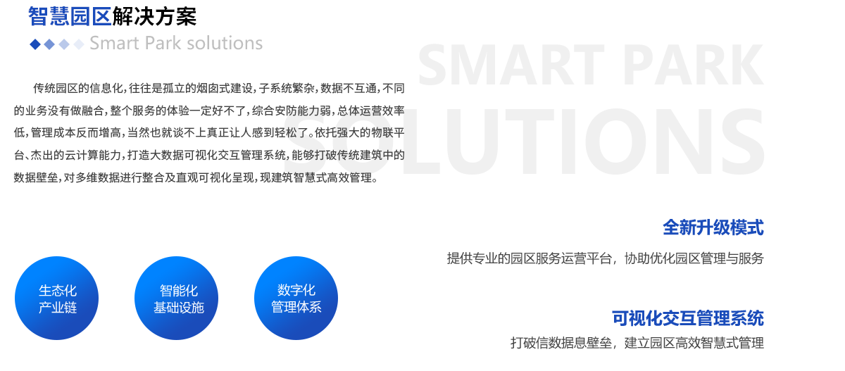 N智慧园区_01.png